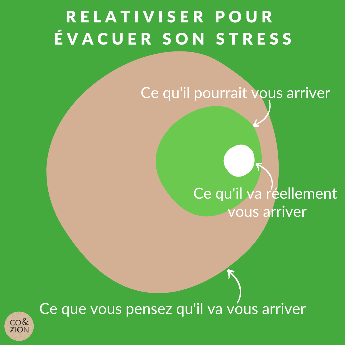 Photo Co&zion Escape Game La Depeche