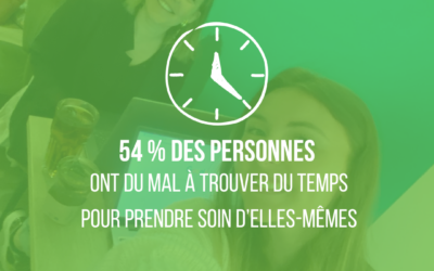 Trouver du temps pour soi : simple, efficace et indispensable