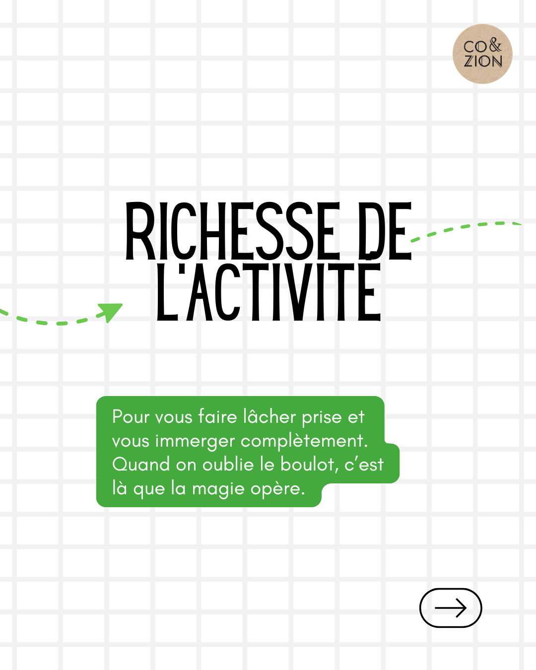 Richesse de l'activité